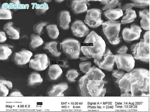 實驗室分級機的壓縮空氣量及壓力如何調整