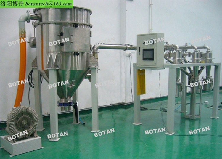 操作超細分級機前都要準備什么